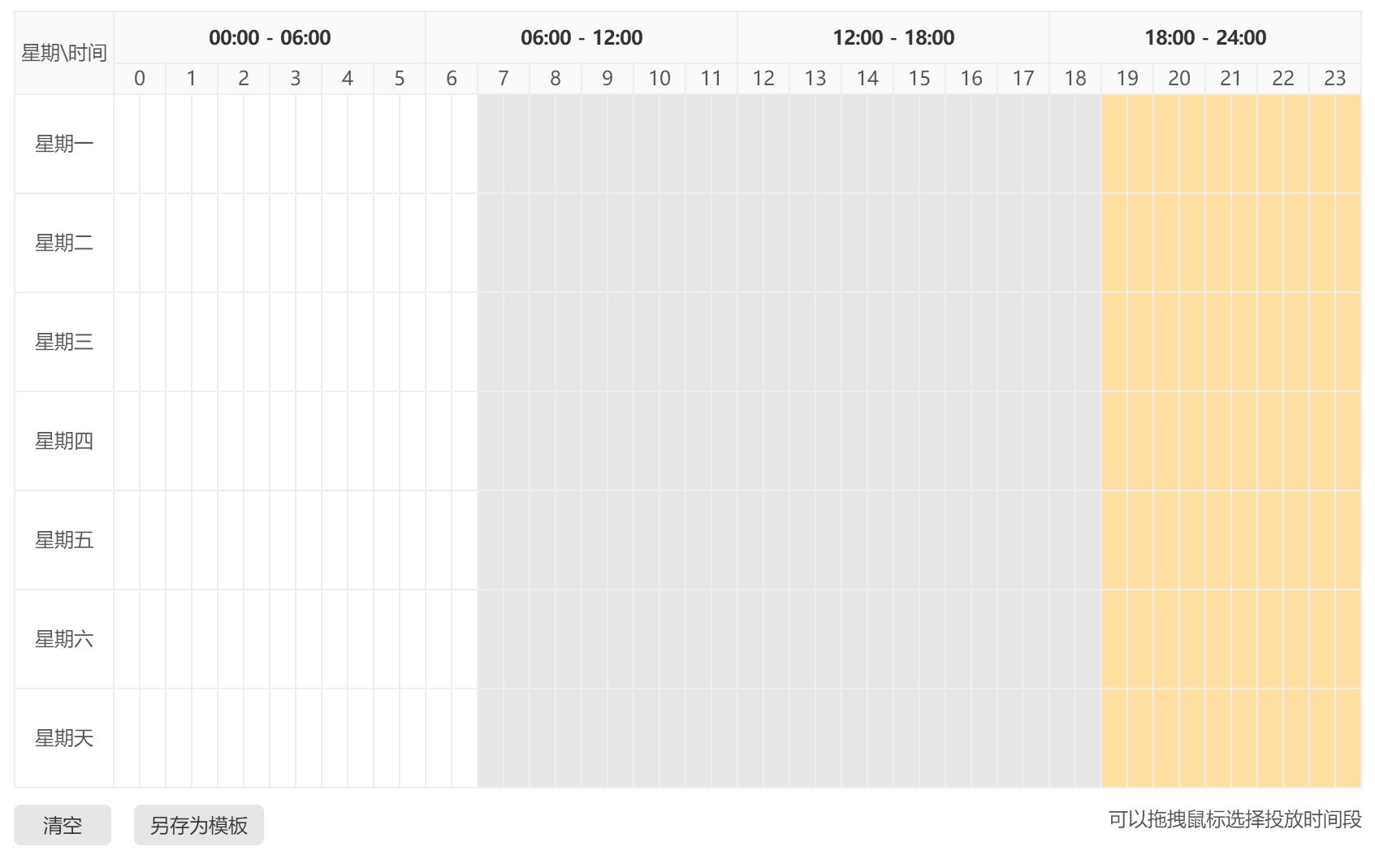 直通车关键词出价一般在几点调整,直通车关键词如何出价和调价