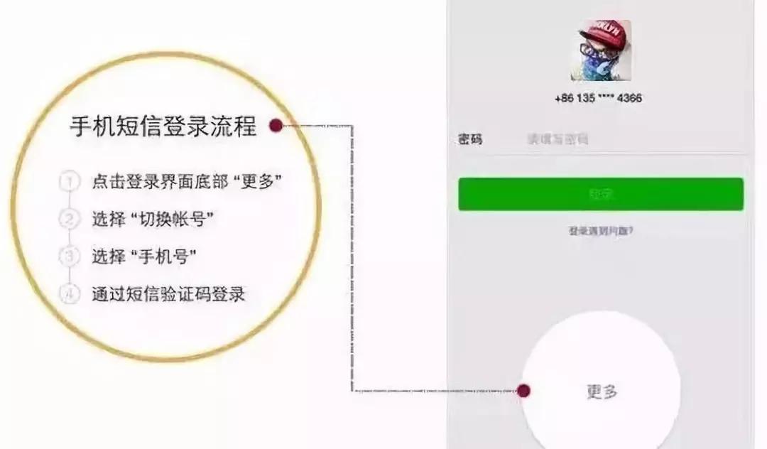 微信最难使用的工具,微信实用指令