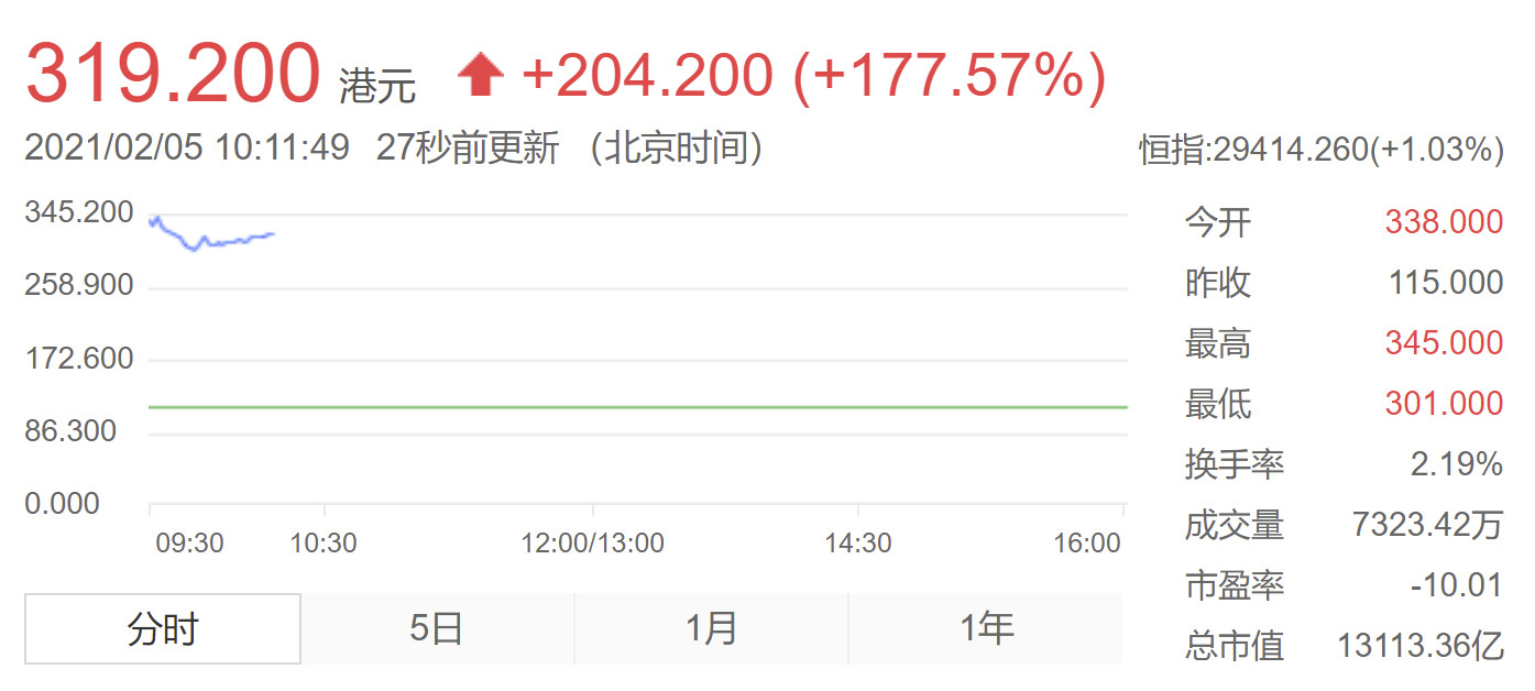 快手历史随拍,快手改变历史全过程