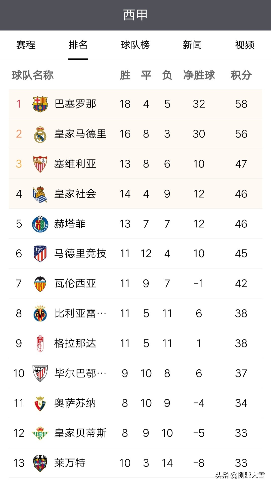 疫情过后最想看足球联赛,疫情过后足球联赛赛程