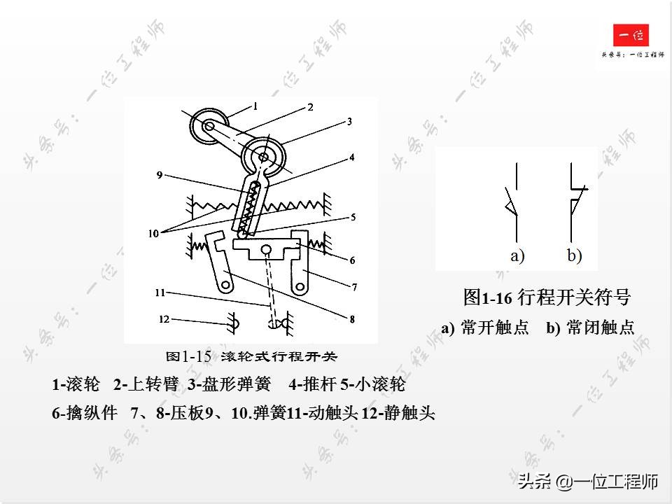 常见低压电器的电气符号与作用,低压电工常见的电气文字符号