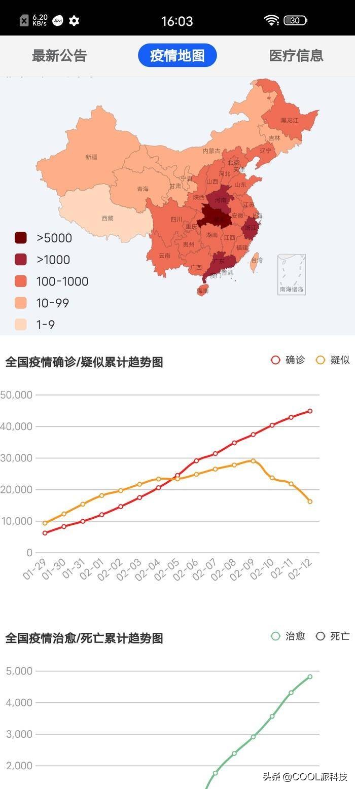 vivo手机怎么用密切接触者测量仪,vivo密切接触者测量仪原理