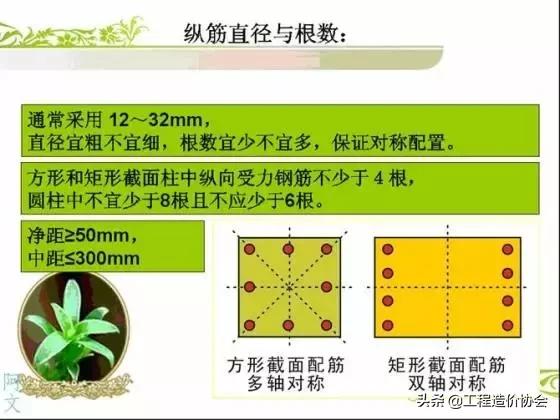 做工程看不懂图纸,干土木看不懂图纸怎么办