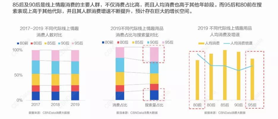 中国成品市场,中国的半成品市场为什么发展缓慢