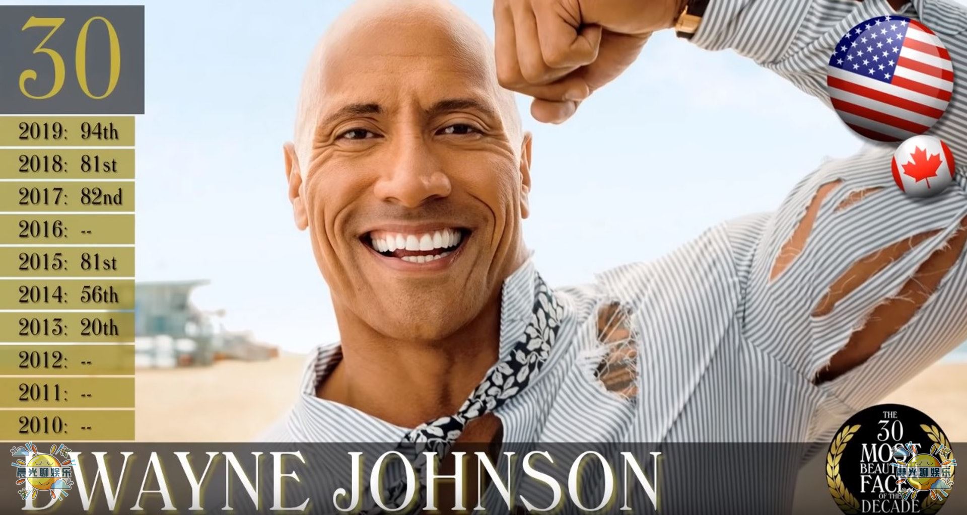 全球公认十大最帅的男人,23年世界上最帅的男人全球排名