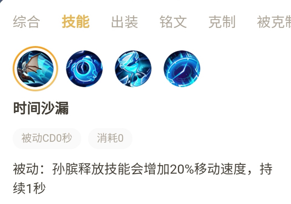 王者光荣孙膑伤害最高出装,王者光荣孙膑最恶心出装和铭文