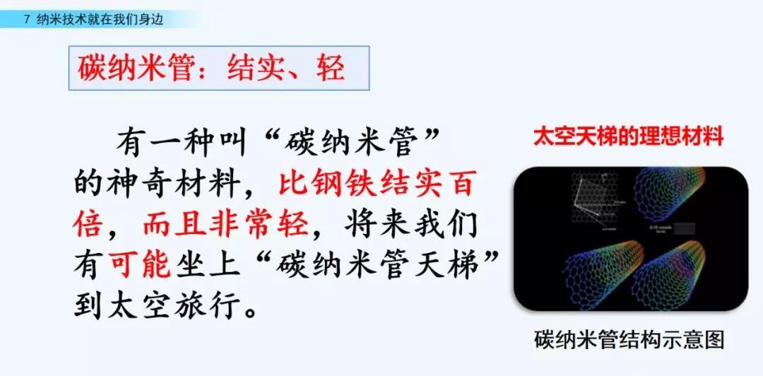 部编语文四年级下册第10课练习,部编语文四年级下十六课练习