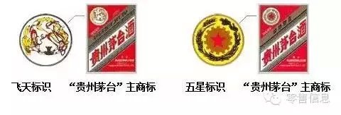 中华烟、茅台酒、海之蓝真假鉴别妙招，不能错过！