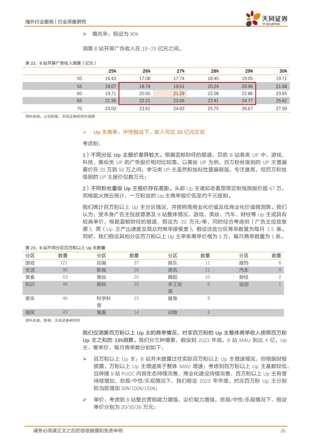 哔哩哔哩的小破站在哪里,哔哩哔哩小破站是什么