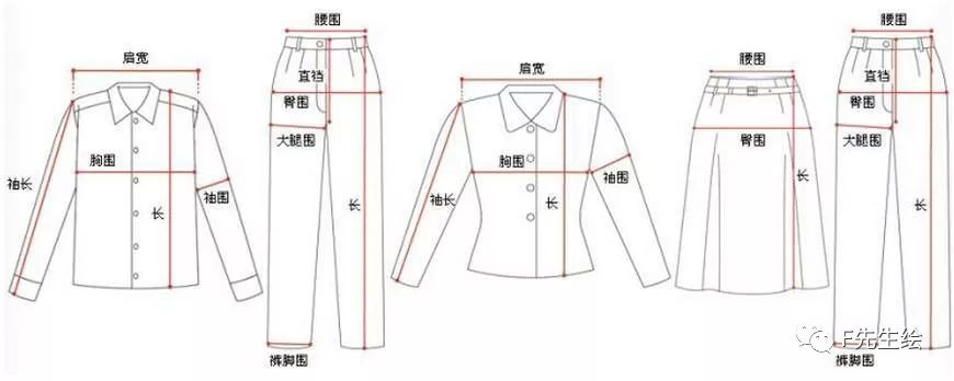 m码的上衣标准尺码对照表,服装号型标准尺码表5xl