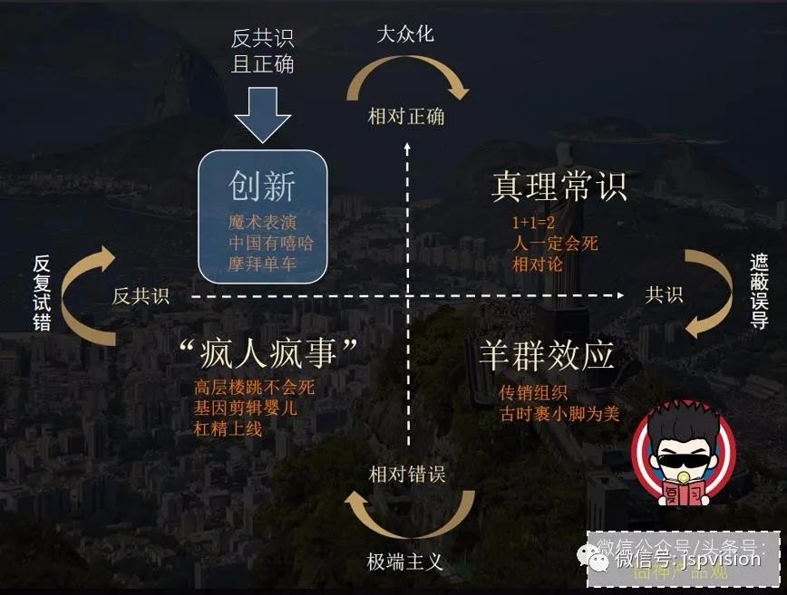 9条反常，跳跃，矛盾的“认知粹片”，但却极有可能助你提升