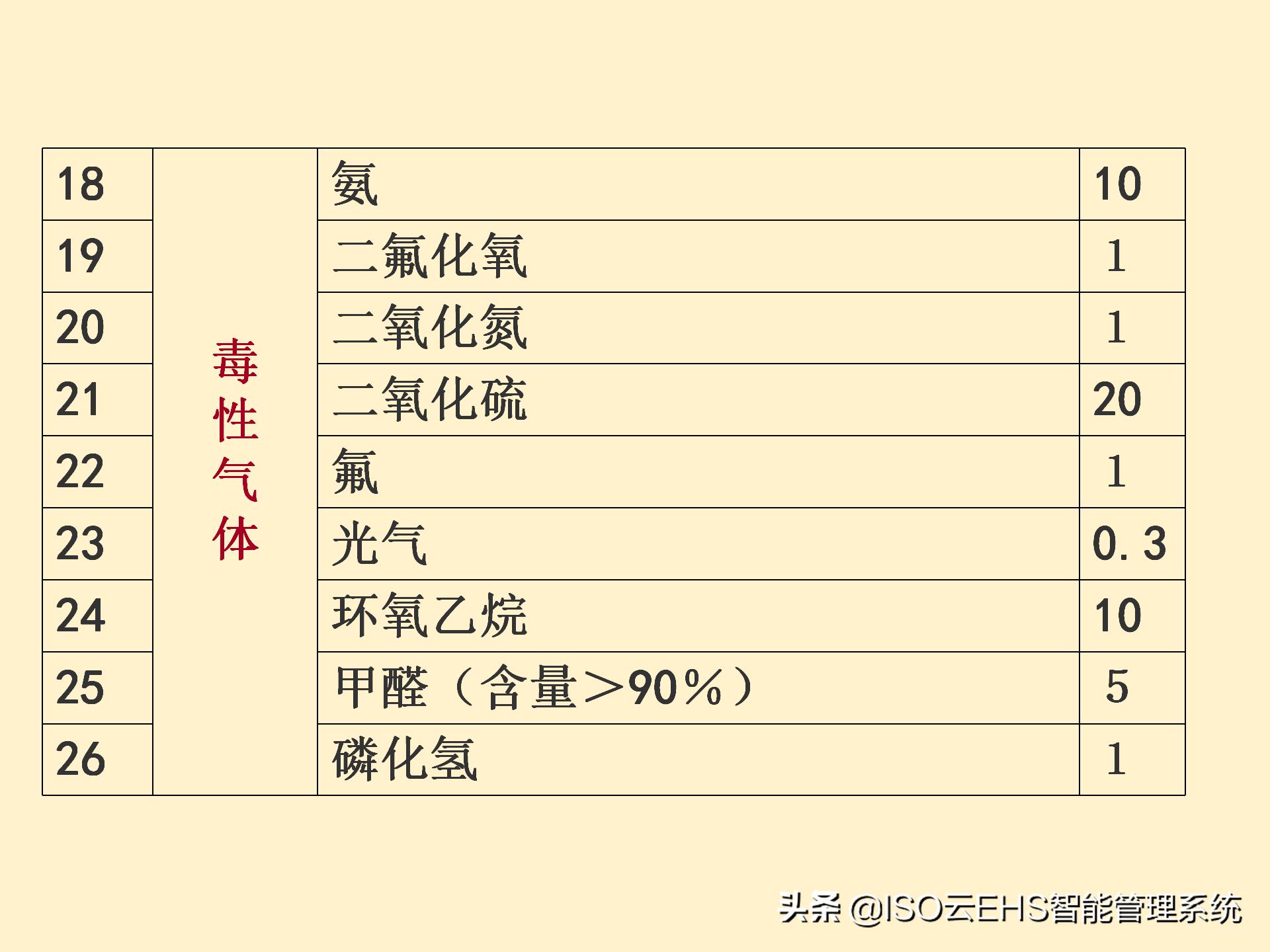 安全风险管理系统,安全风险管理师国家承认吗