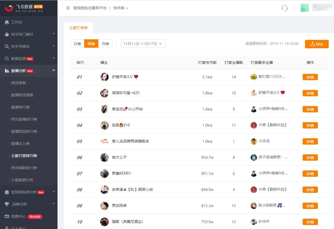 快手涨人气方法有哪些技巧,如何玩转快手吸粉