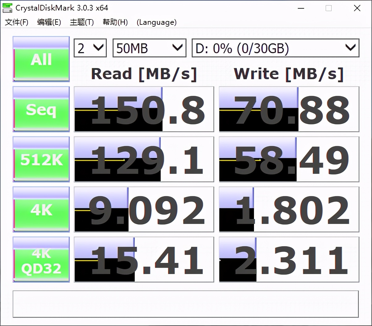 烧了2个HUB和1个光驱后我选择了分控集线器