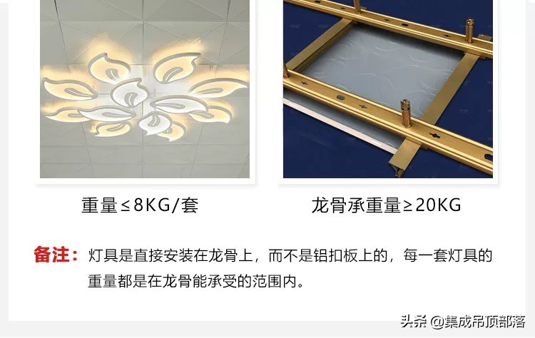 集成吊顶灯嵌入式厨房平板灯,铝框集成吊顶led灯