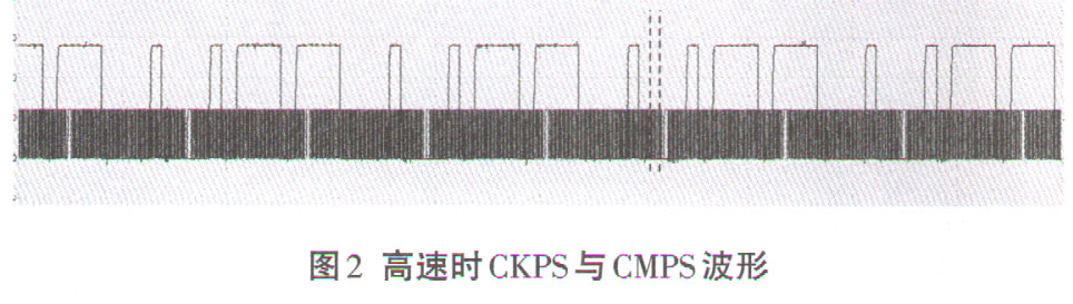 荣威550突然熄火不能启动,荣威550混动无法启动原因