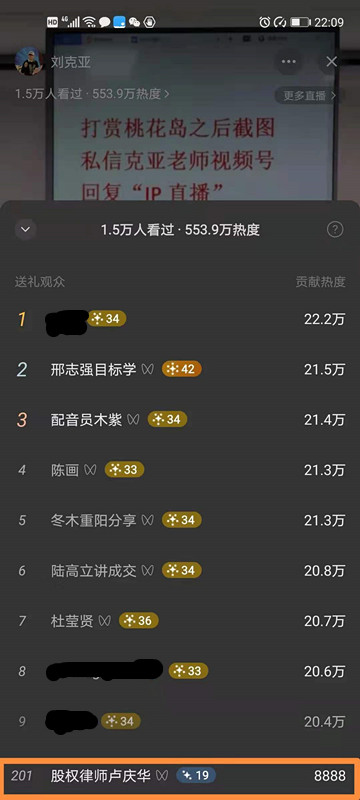 超级ip营销模式,如何打造一个比较好的ip营销