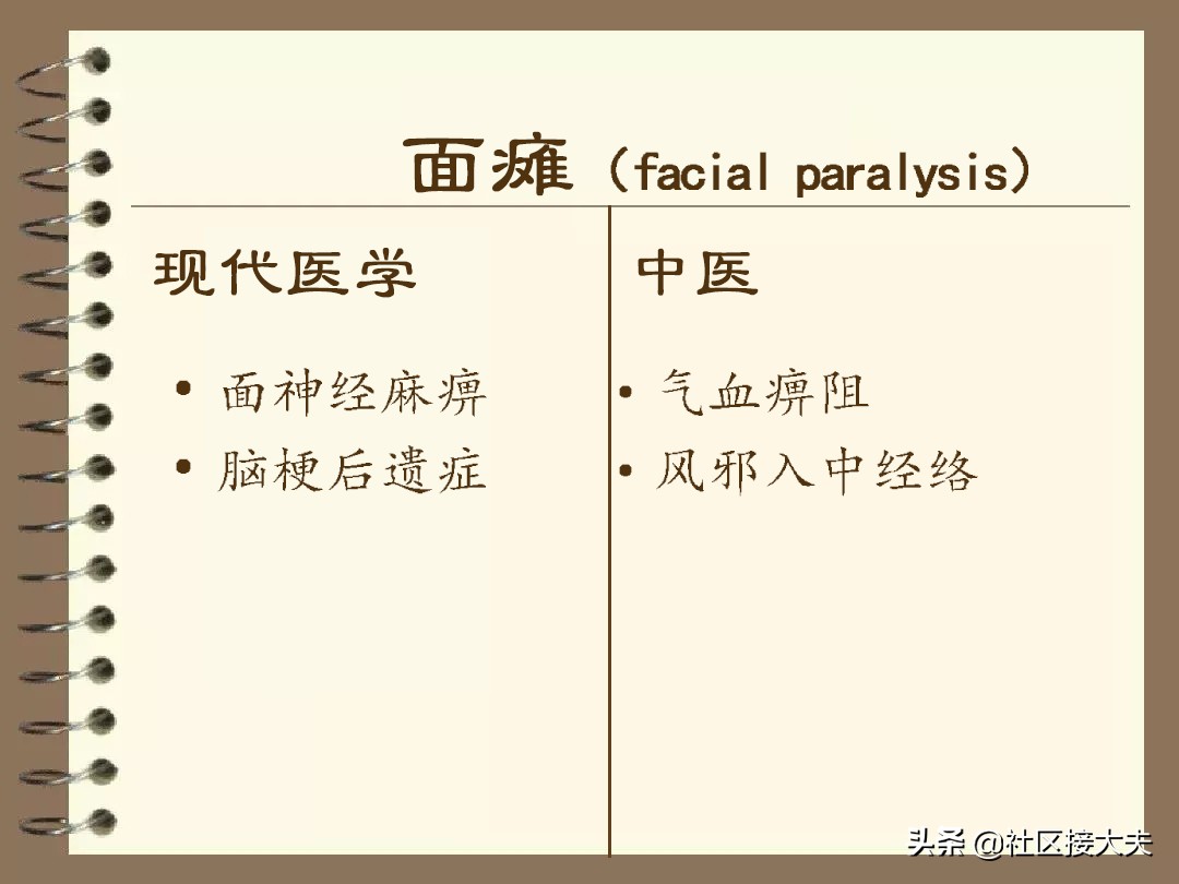 面瘫的针灸治疗方法,面瘫针灸扎哪些穴位