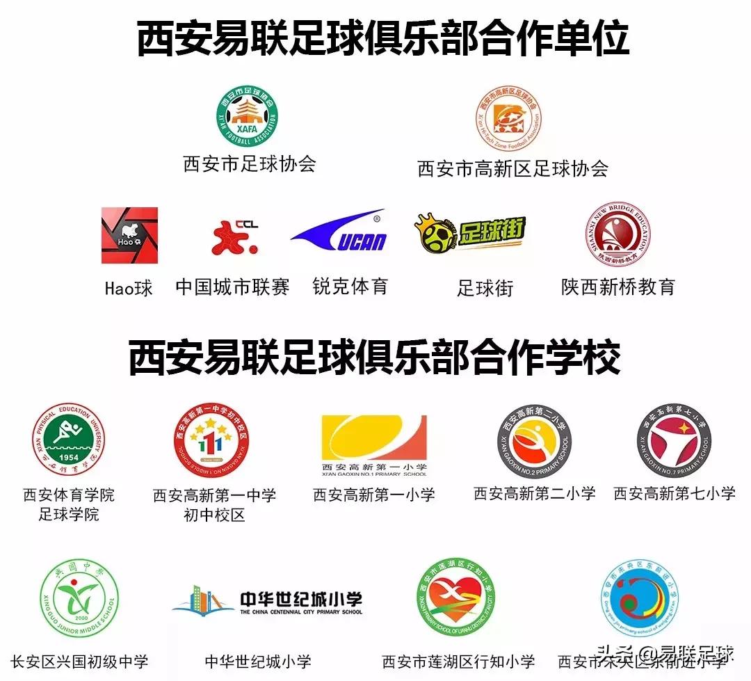 训练手记燃爆的易联球场，欢乐的足球小将！