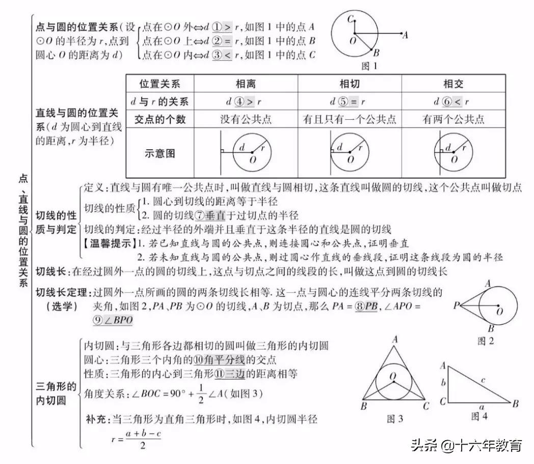 初中数学中考真题分类精编八年级,初中数学知识大全一本全解