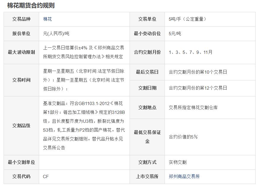 小白理财课是真的吗,新手理财小白训练营