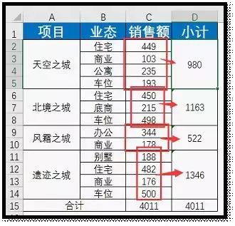 excel100个常用的小技巧,excel超实用的30个函数建议收藏