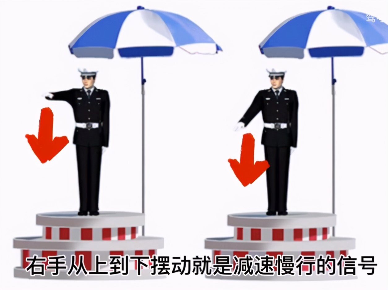 科目一交警手势图巧记方法,c1交警手势图技巧口诀