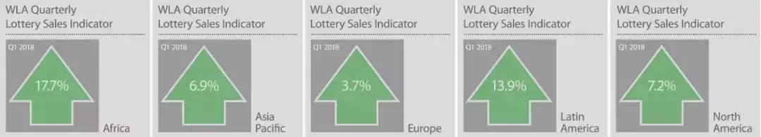 2023年体彩竞猜销量,2023年体彩销量