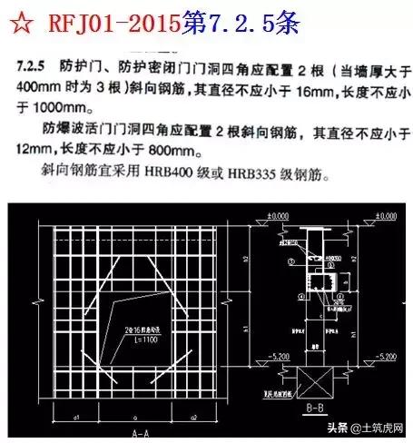 人防工程需要做专项施工方案吗,人防工程如何设计有利于施工