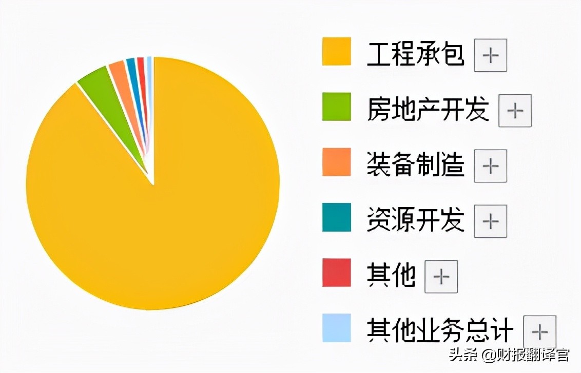 全球最大的冶金公司,拥有众多海外锂电材料矿山资源,股价仅3元？