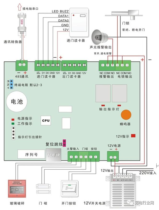 门禁布线接线视频教程,门禁带铃声电磁锁接线原理图