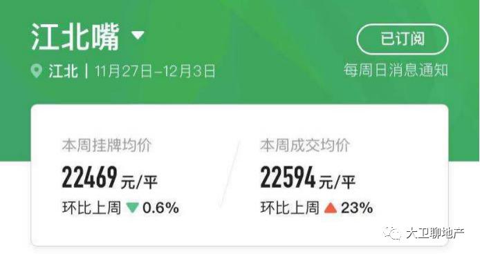 江北嘴的房子多少钱一平,江北嘴最便宜的房价