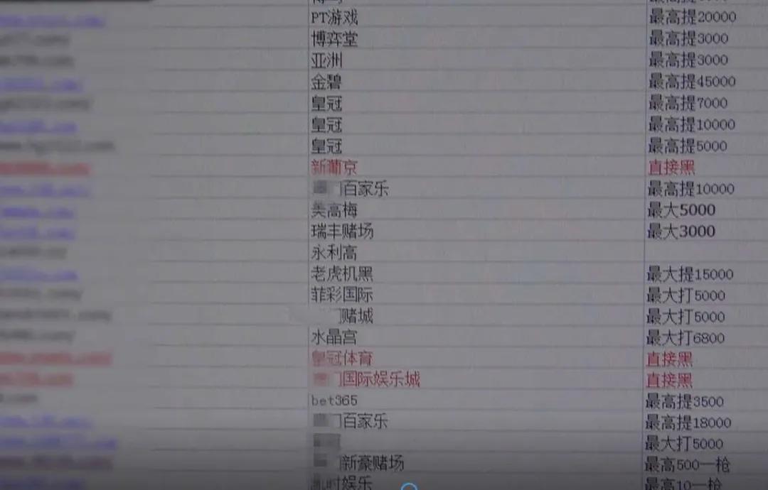 “全国最安全赌博网站”覆灭！竟靠戒赌广告招揽赌徒