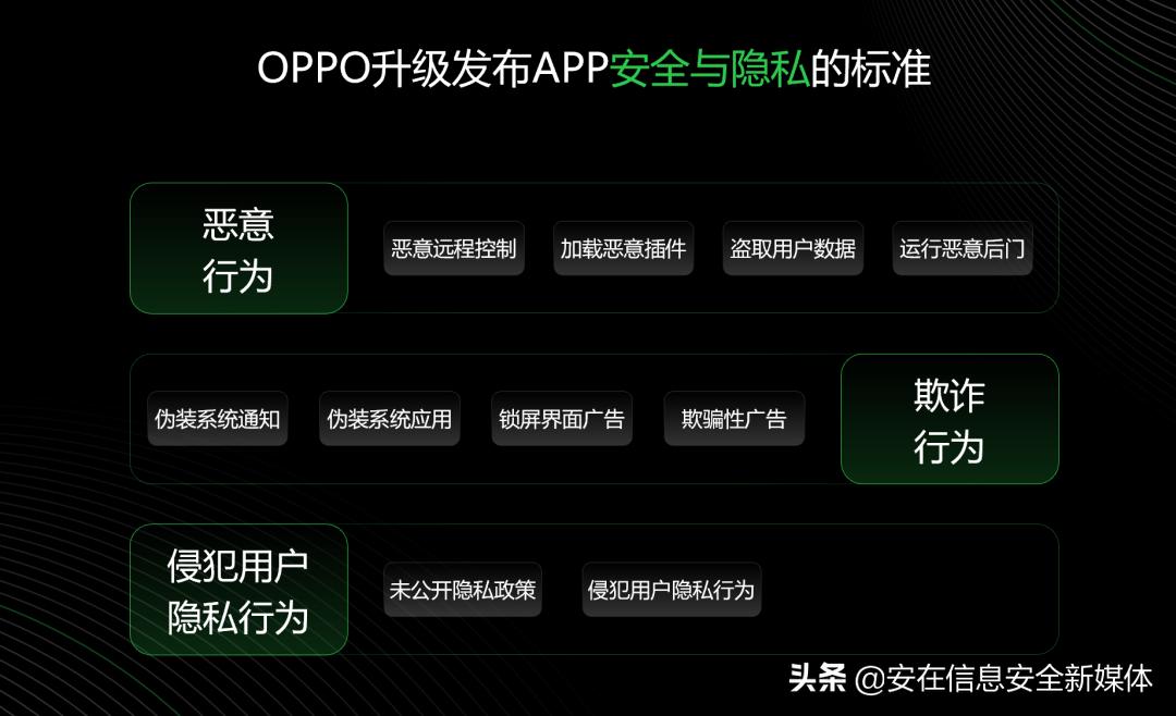 为开发者生态保驾，为用户安全护航