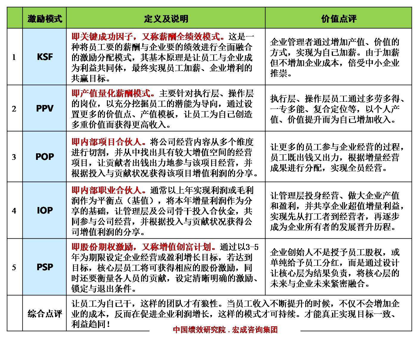 取消工龄工资薪酬方案,取消工龄工资合法吗