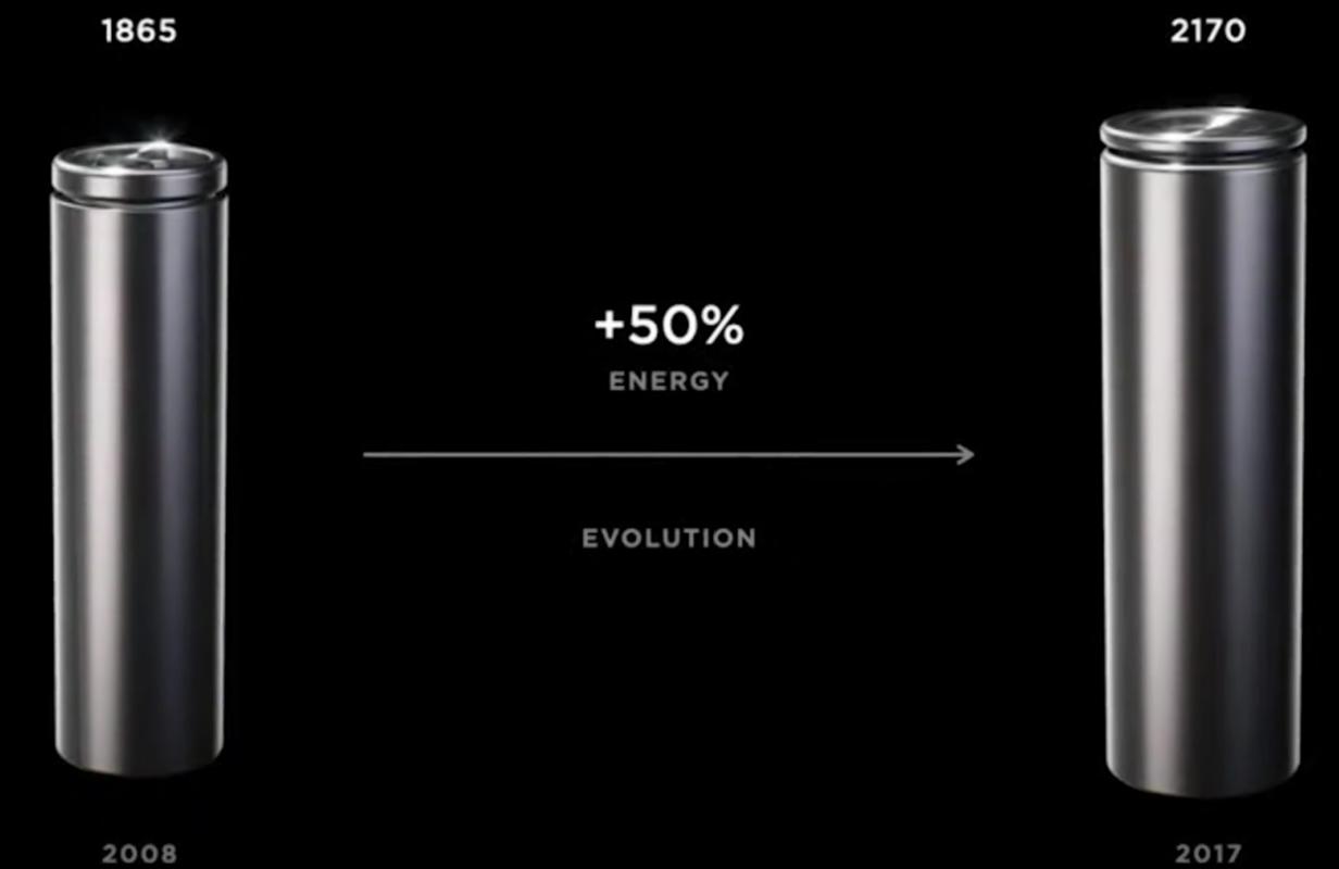 松下对特斯拉有什么影响,特斯拉与爱迪生的爱恨情仇