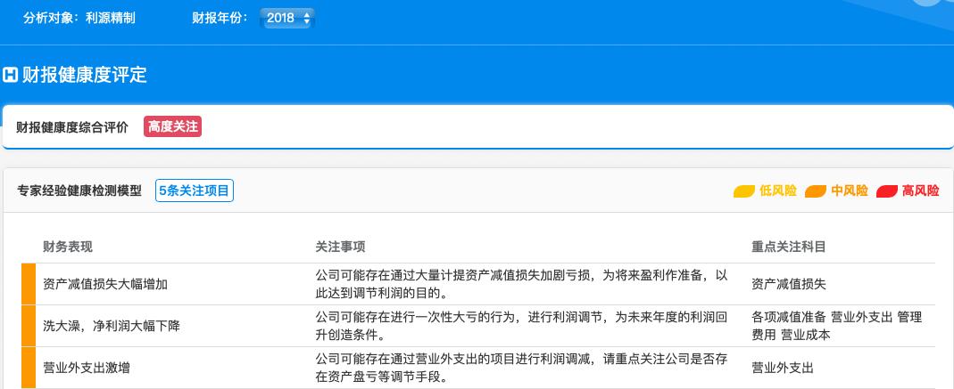 利源精制未来的救星,利源精制现状