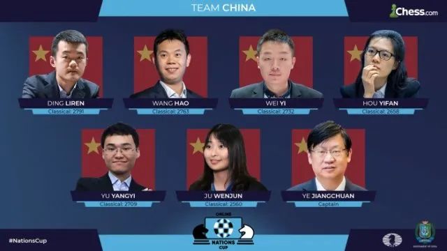 国家杯中国队比赛,国家杯中国夺冠