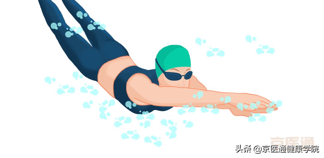 积水潭运动损伤膝关节最好的大夫,积水潭运动医学膝关节专家排名