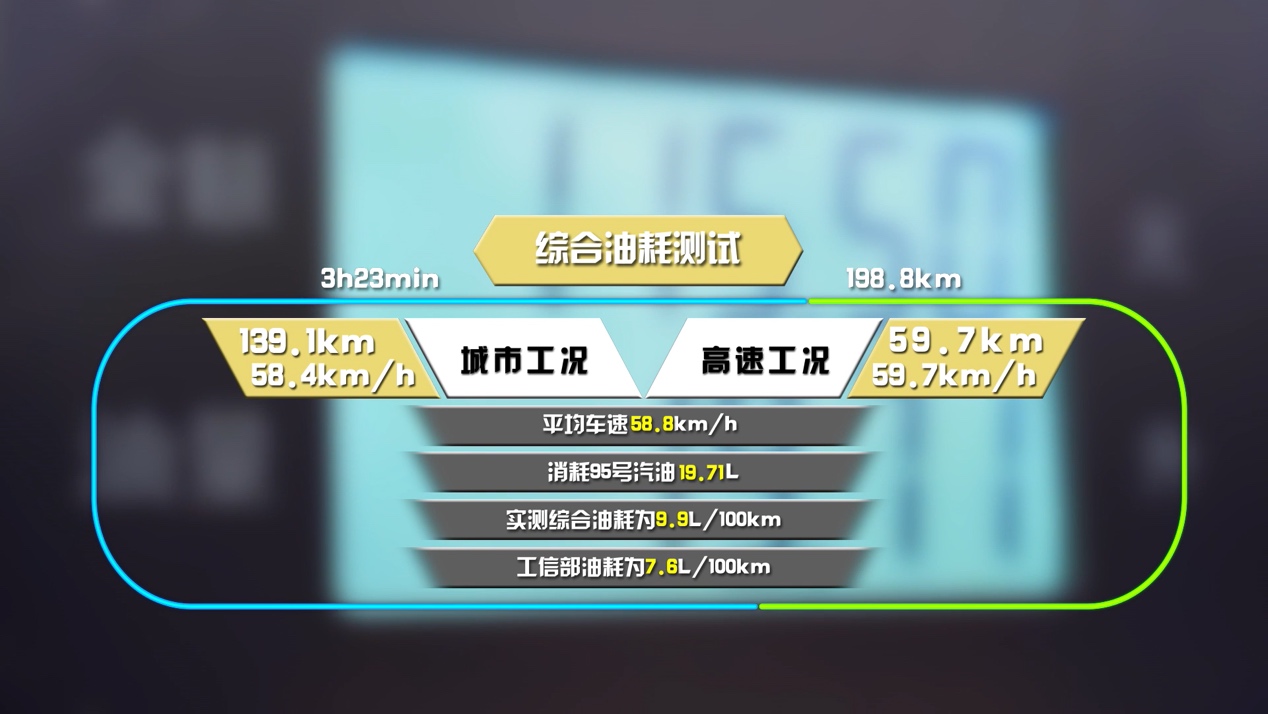 路虎发现5和路虎发现运动区别,路虎发现运动版和路虎星脉