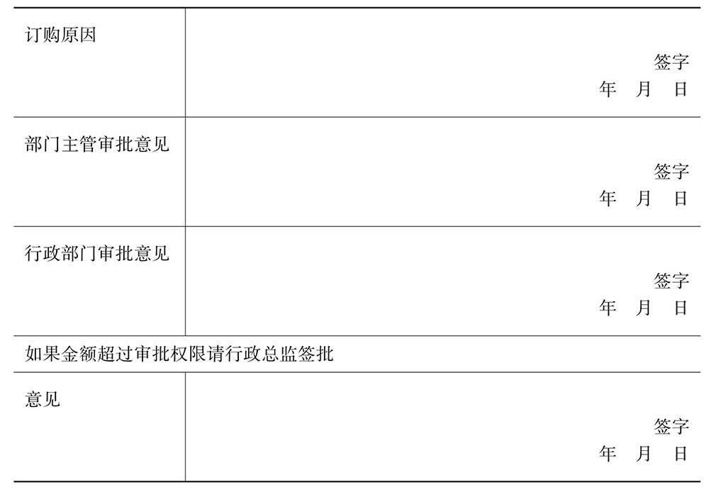 行政部门实用办公表格,行政人员必备的表格模板