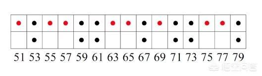 千年未解素数之谜或藏在准晶体结构中，其实质是6N±1素数公式。