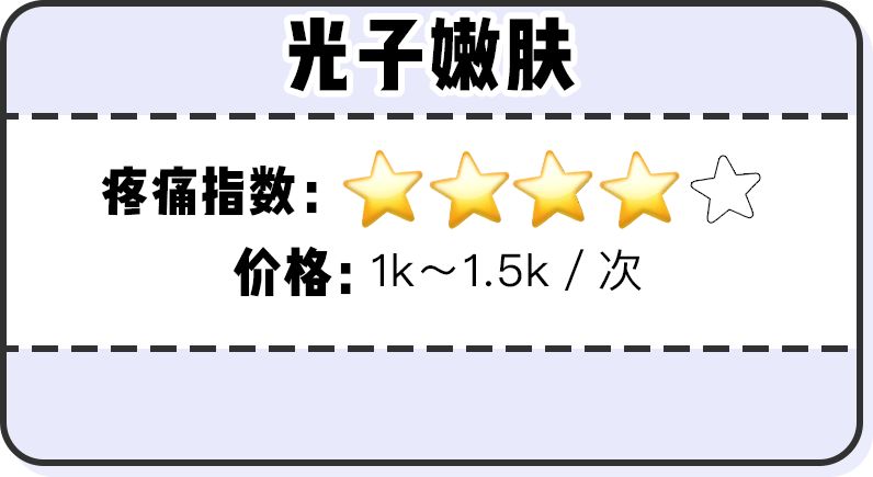 痘印痘坑目前治疗方法哪个最好,医美机构靠药物去痘印痘坑可靠吗