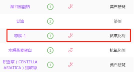 十万人收藏的最强男士护肤攻略：一篇带你解决男士护肤难题
