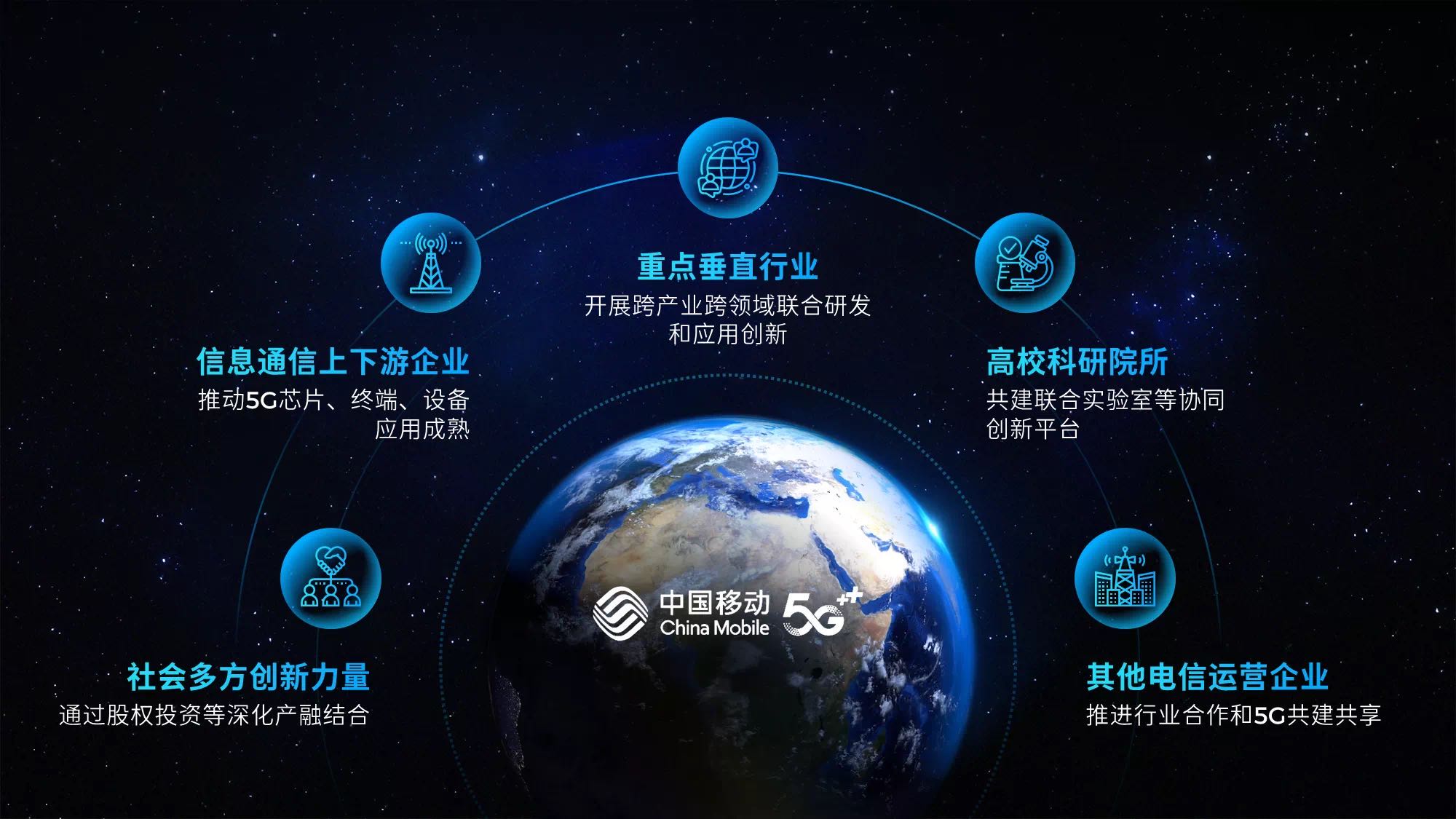 券商ppt曝光,最新俄罗斯证券交易所