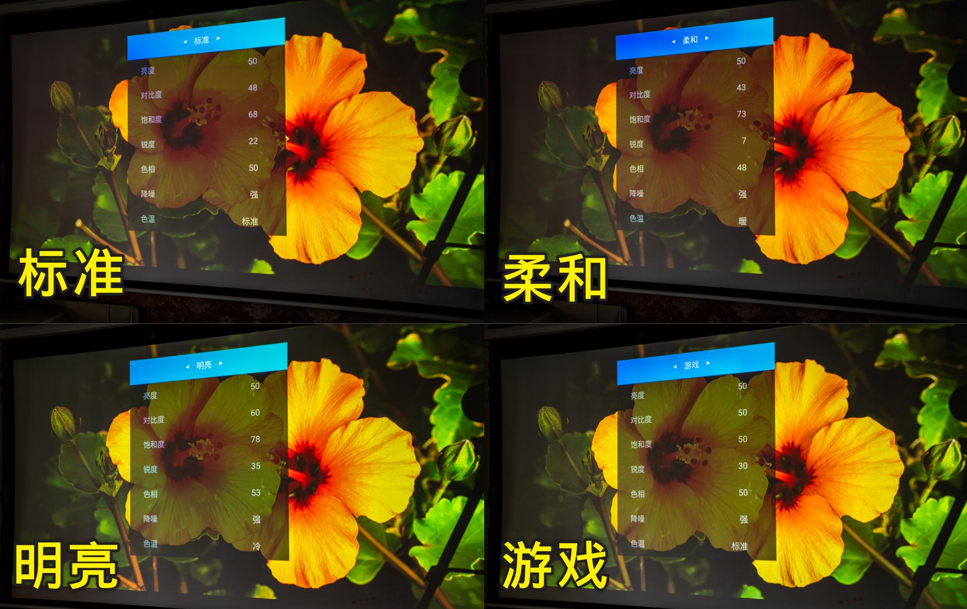 当贝投影仪f3家庭影院,当贝newf3投影仪测评