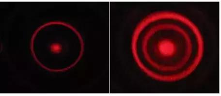 激光光学整形,激光光斑整形镜原理图