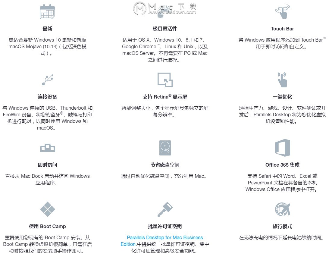 parallelsdesktop买哪个版本,mac虚拟机parallelsdesktop免费版
