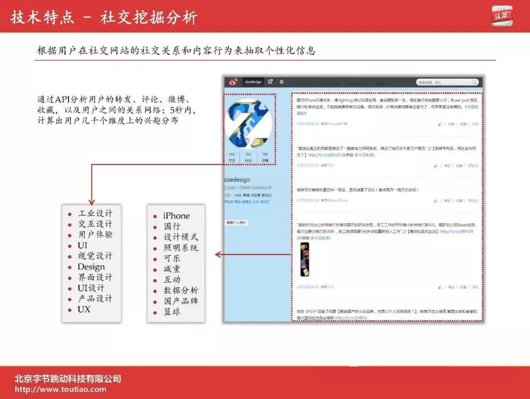 字节跳动ppt图片,字节跳动公司ppt素材