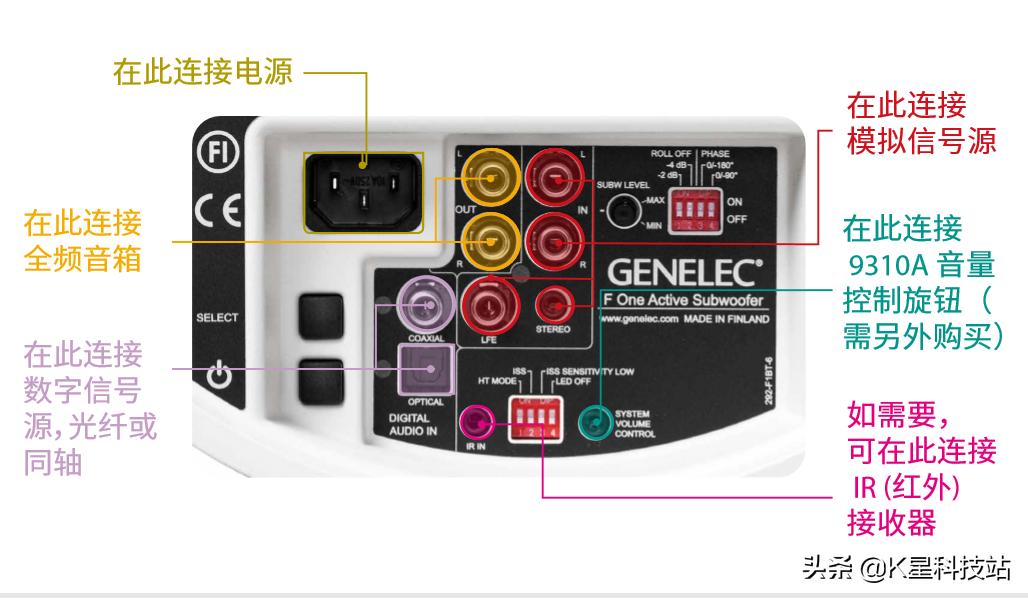 真力one音箱,真力组合音箱推荐